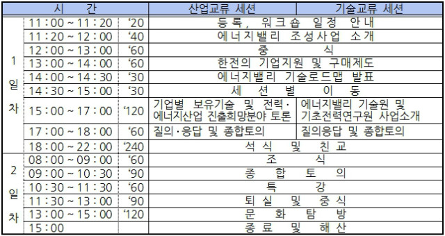 (홈페이지용)기술 및 사업교류 워크숍 일정표.jpg