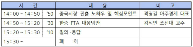 (일정표)중국시장 진출 노하우 및 한중FTA 대응방안.jpg